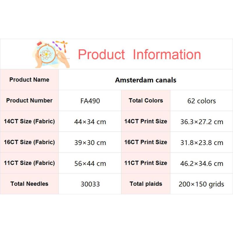 Amsterdam Canals Scenic Patter – обзор и цена Textile Sewing Patterns