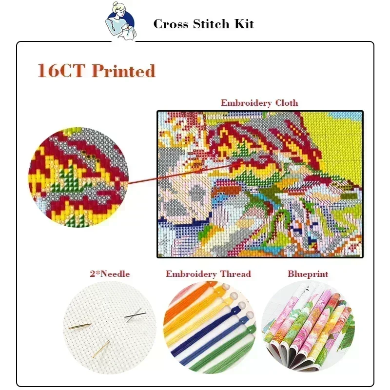 Joy Sunday Cross Stitch Kits S – обзор и цена Textile Sewing Patterns
