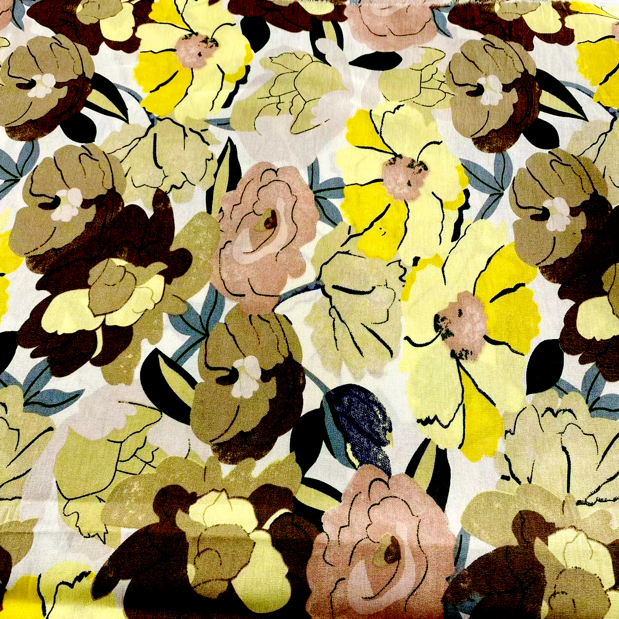 100% Cotton Fabric - Handmade  – обзор и цена Textile For Sewing