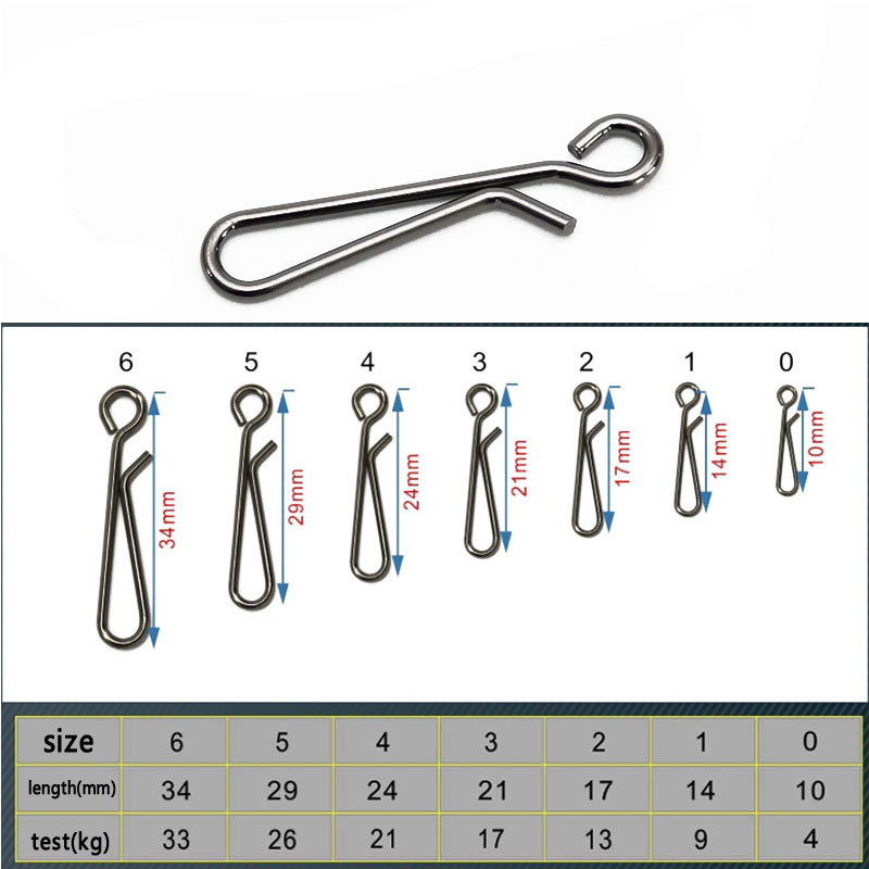 100pcs Saltwater Fishing Stain – обзор и цена Hook Eye Fastener