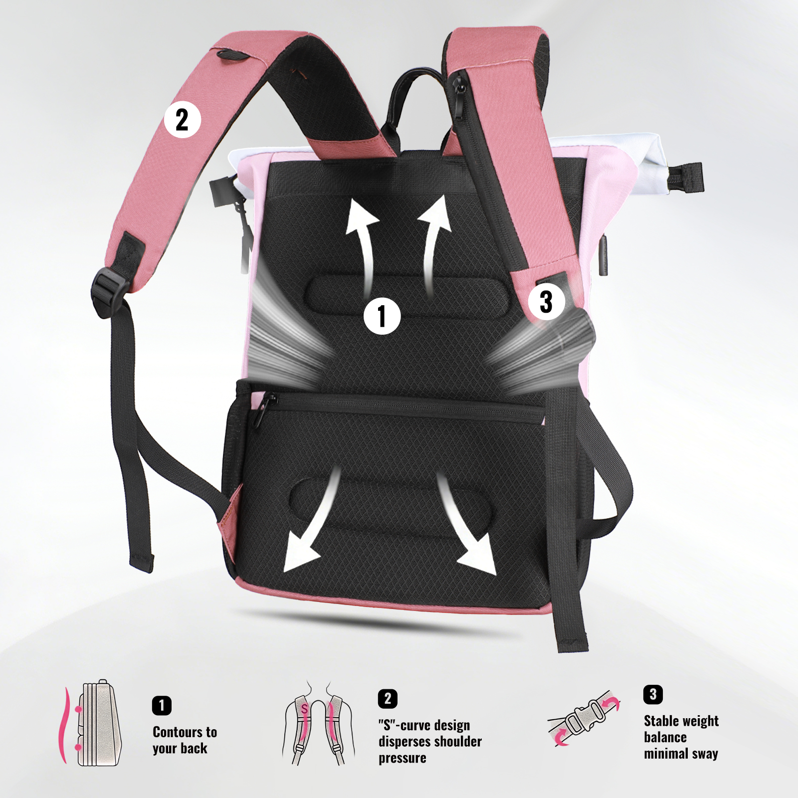 Heroic Knight Casual Travel Ba – обзор и цена Sewing Zipper
