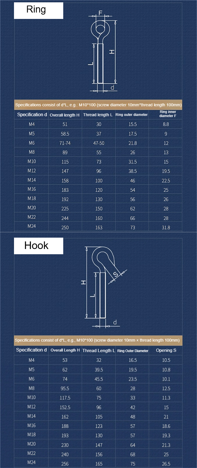304 Stainless Steel Sheep Eye  – обзор и цена Hook Eye Fastener